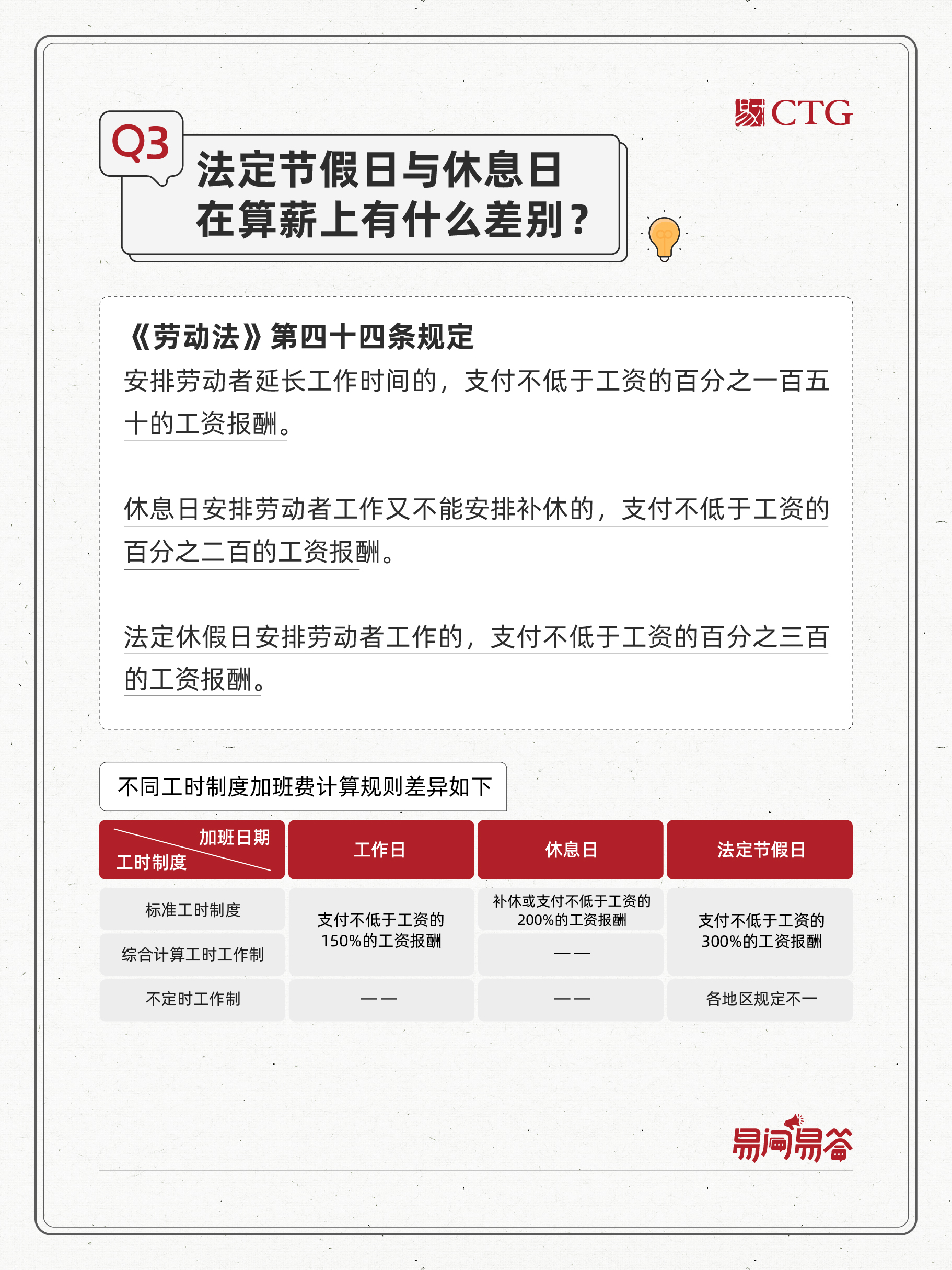 易问易答2025版-04.jpg