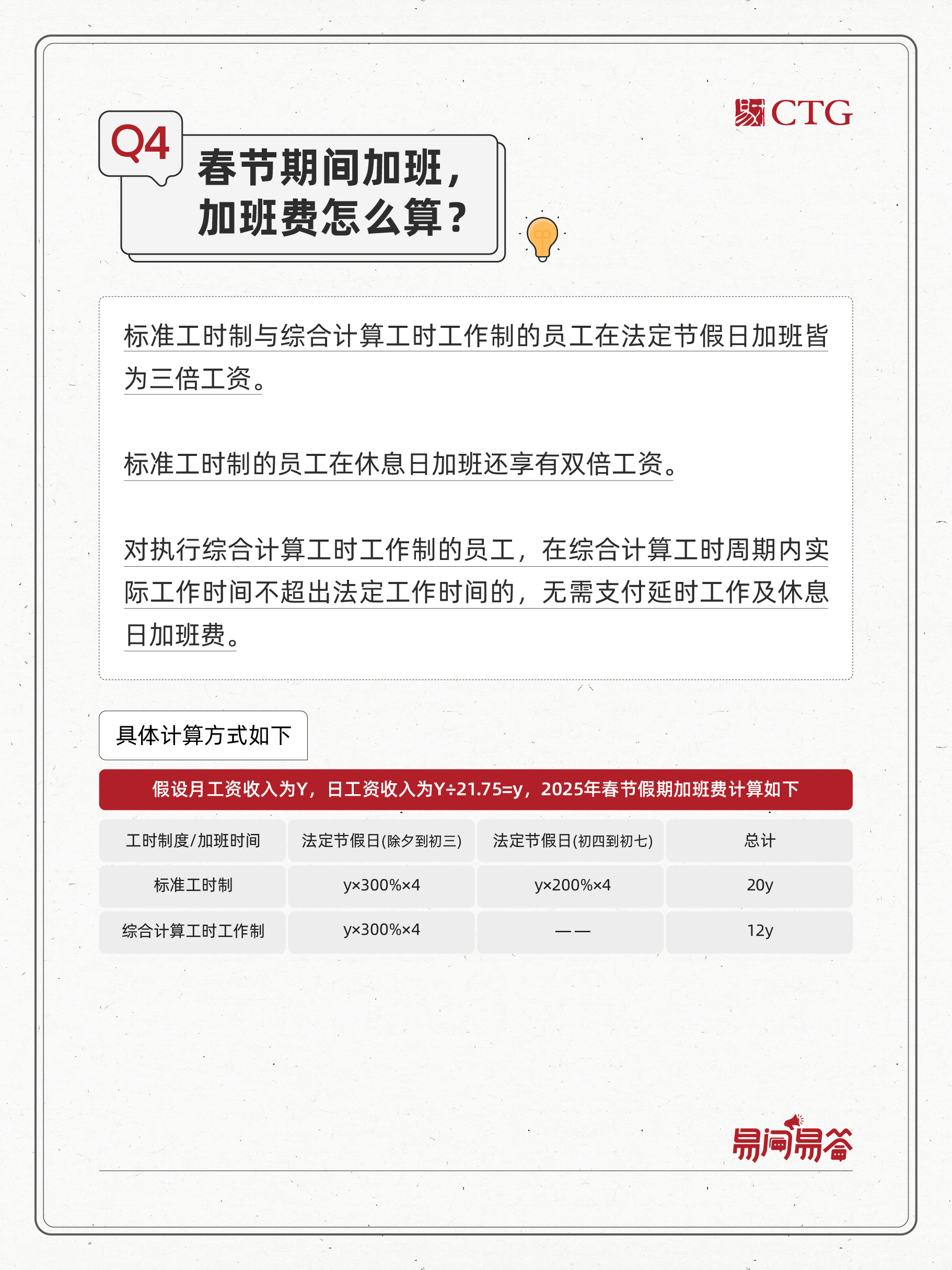 易问易答2025版-05.jpg