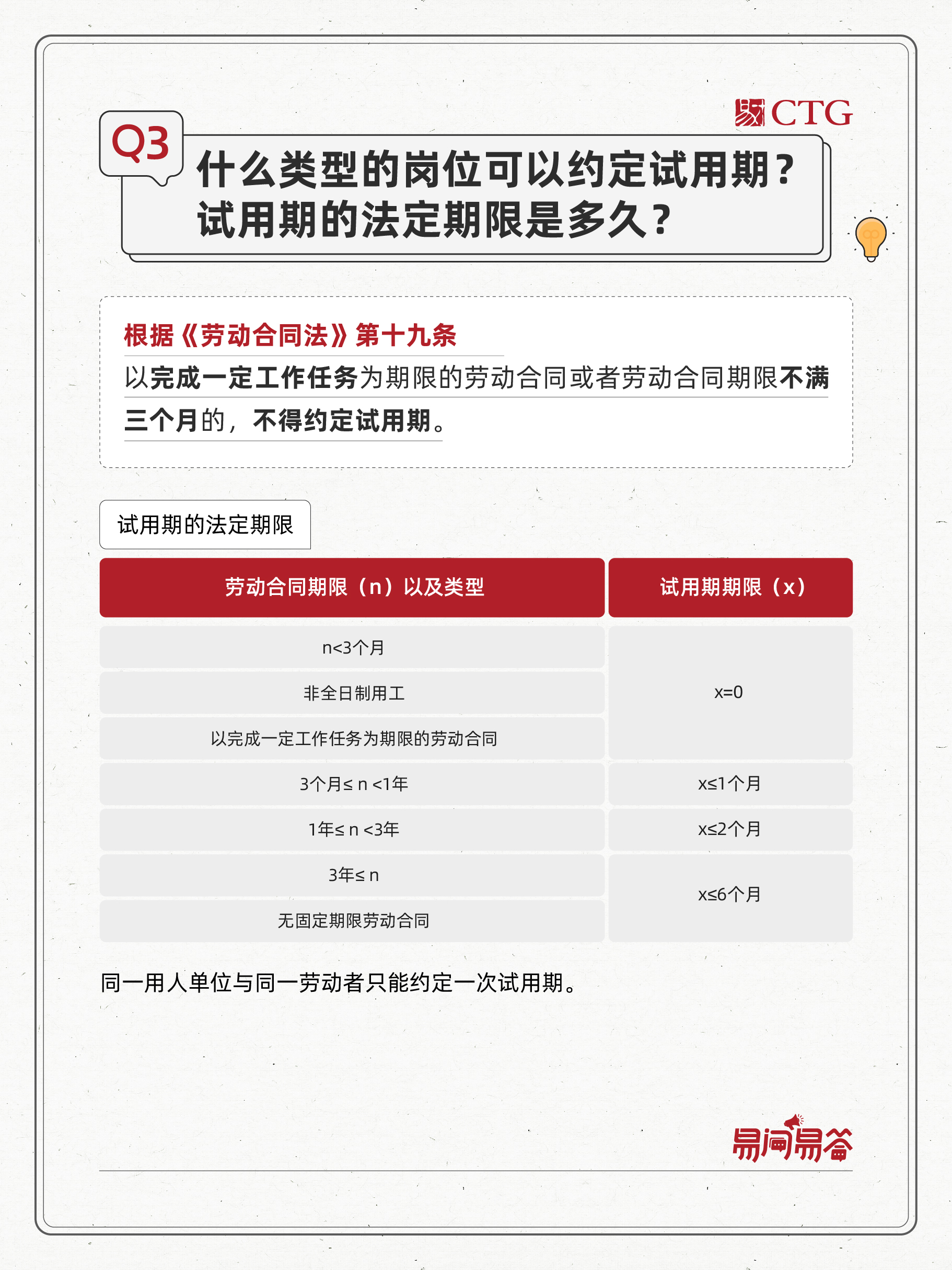易问易答2025版第二期-04.jpg