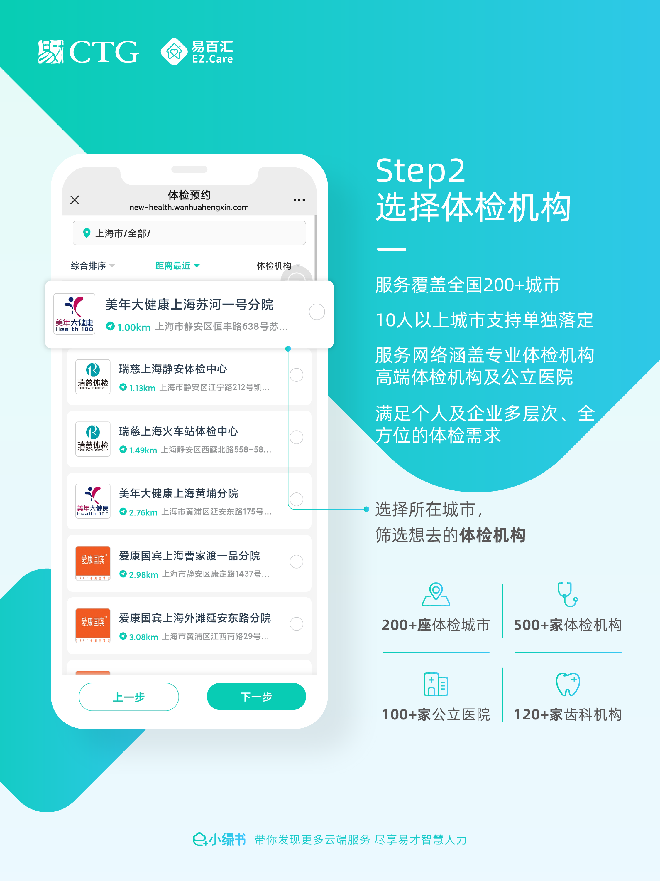 e+小绿书 第二期-03.png