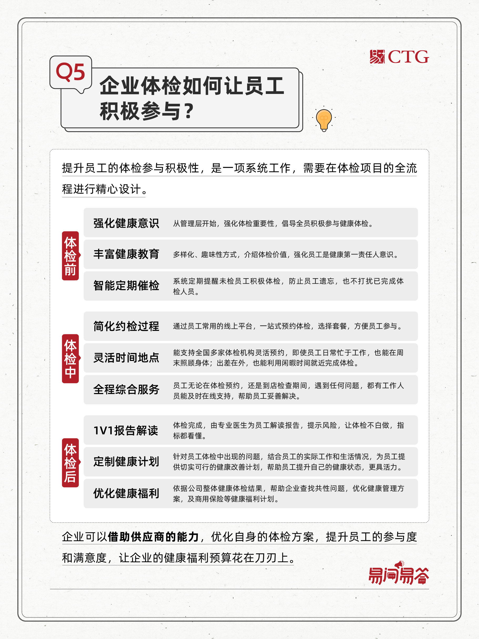易问易答2025版第四期-06.jpg