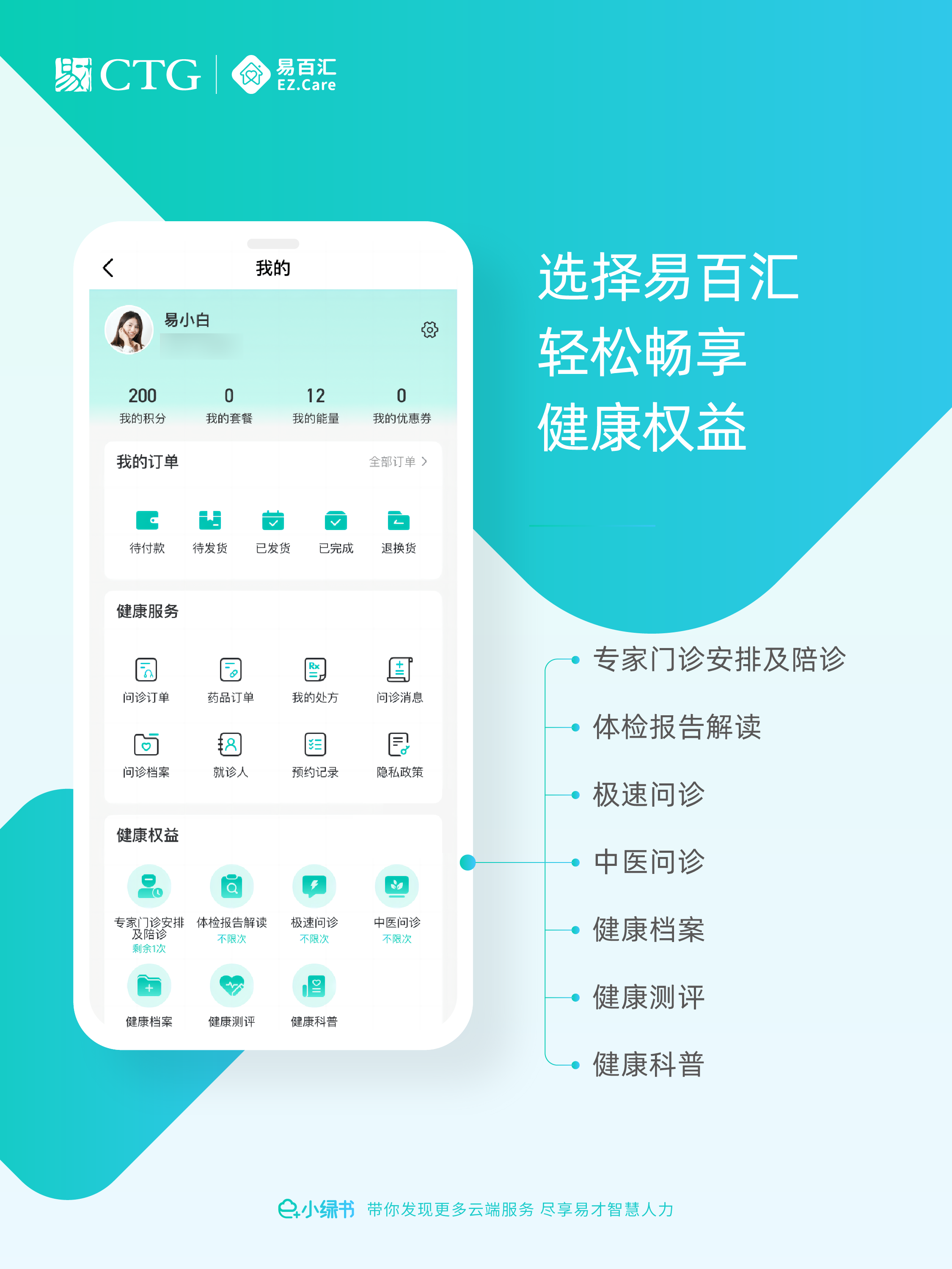 e+小绿书 第三期-02.png