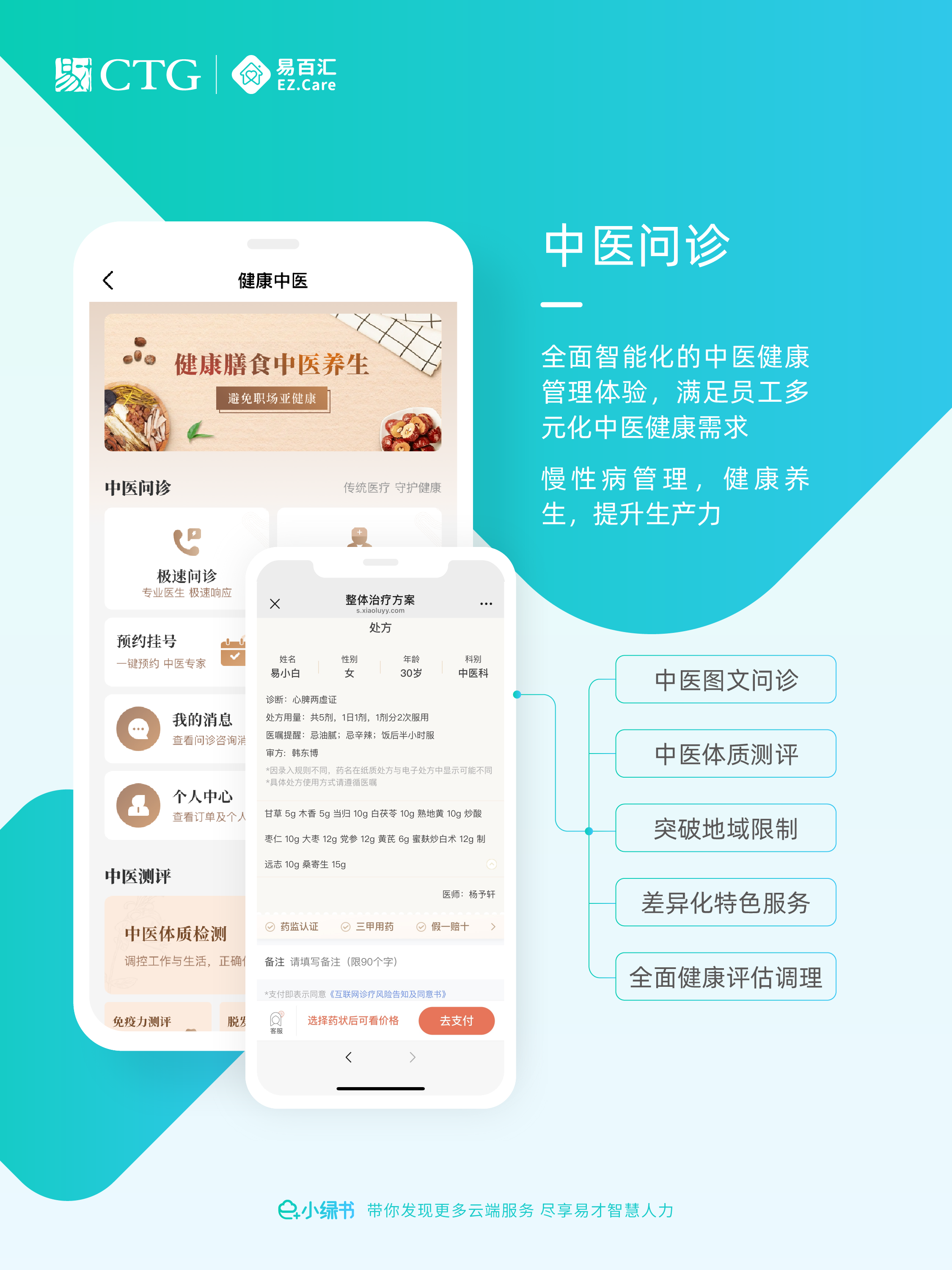 e+小绿书 第三期-06.png