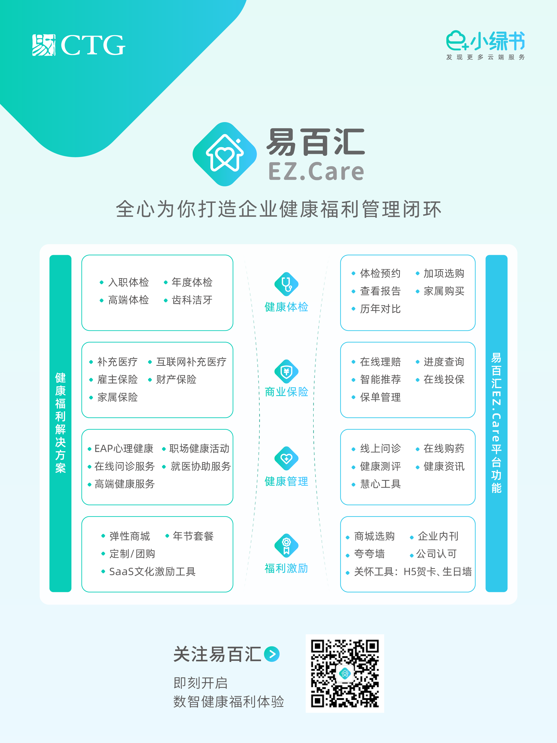 e+小绿书 第三期-10.png