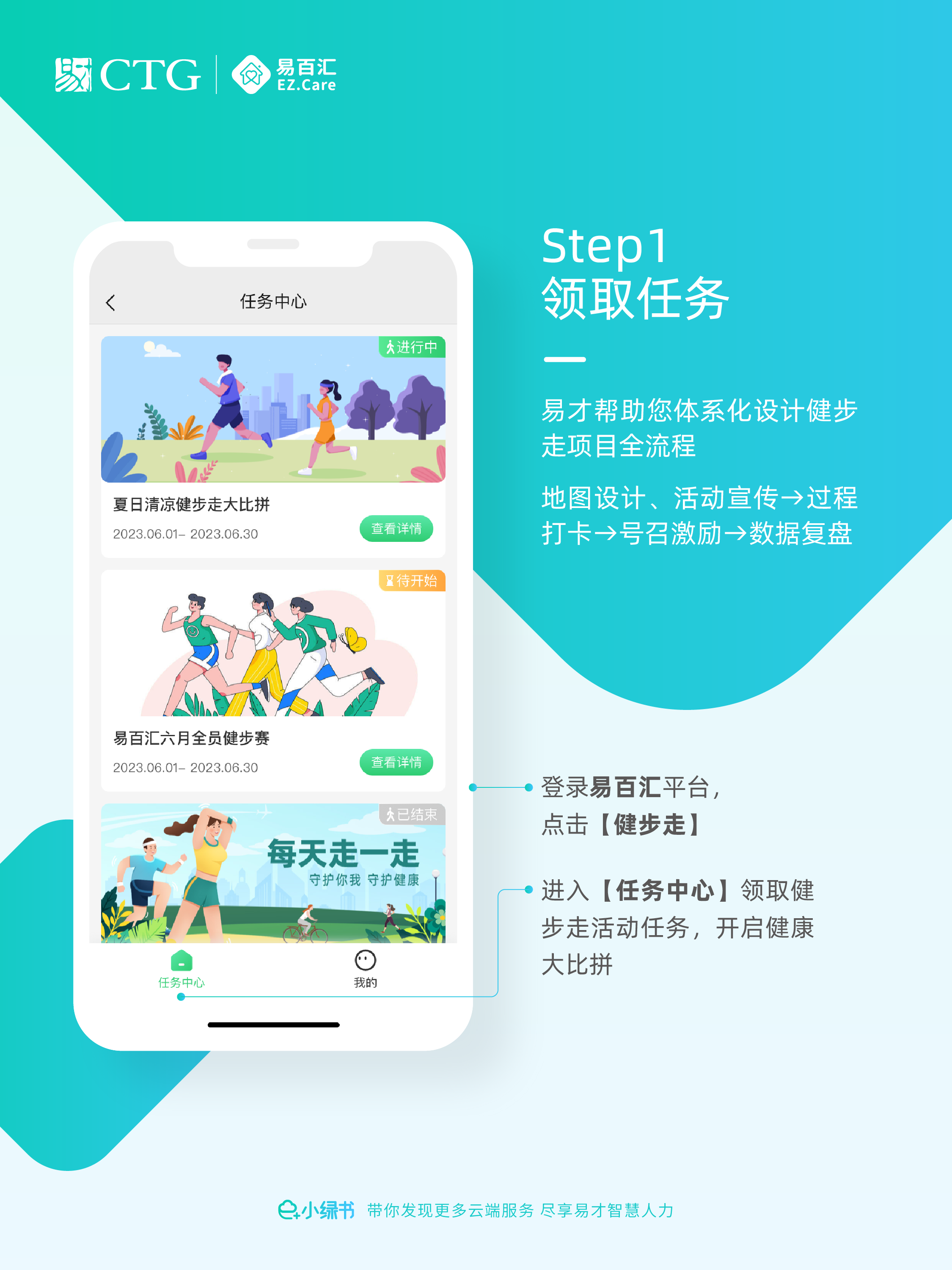 e+小绿书 第5期-02.png