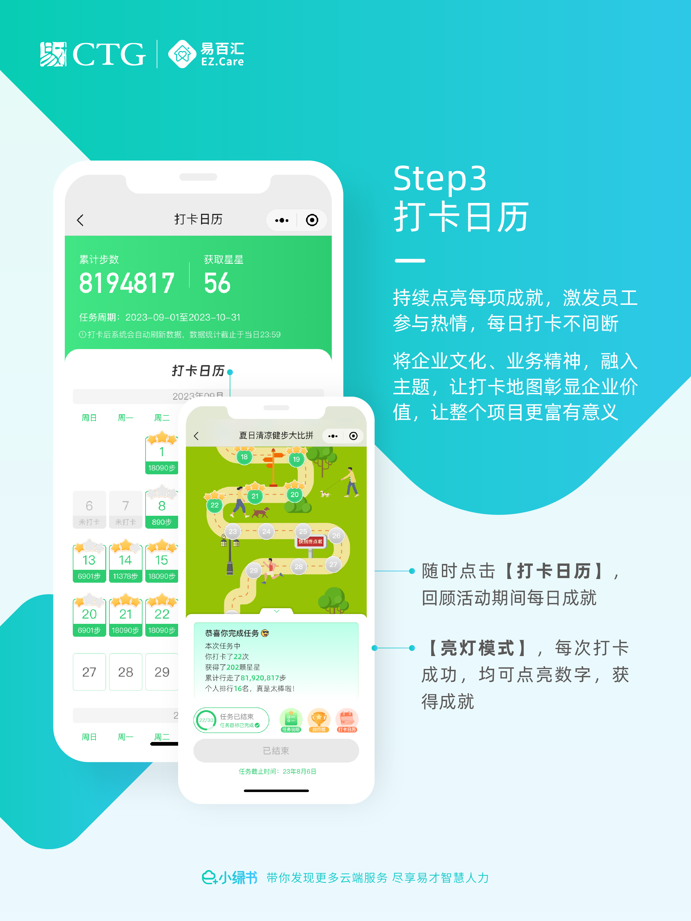 e+小绿书 第5期-04.png