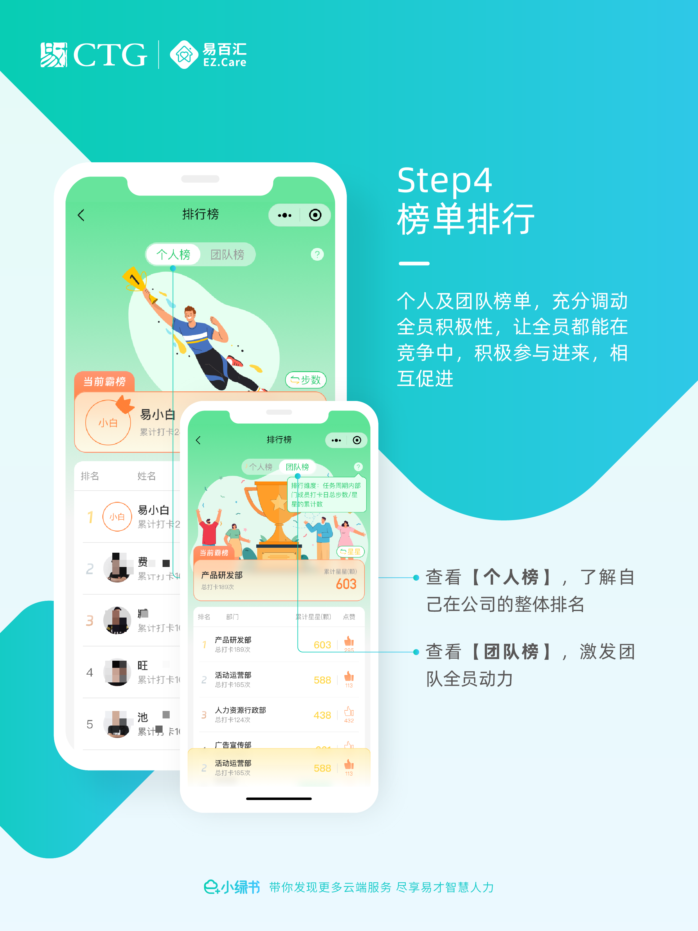 e+小绿书 第5期-05.png