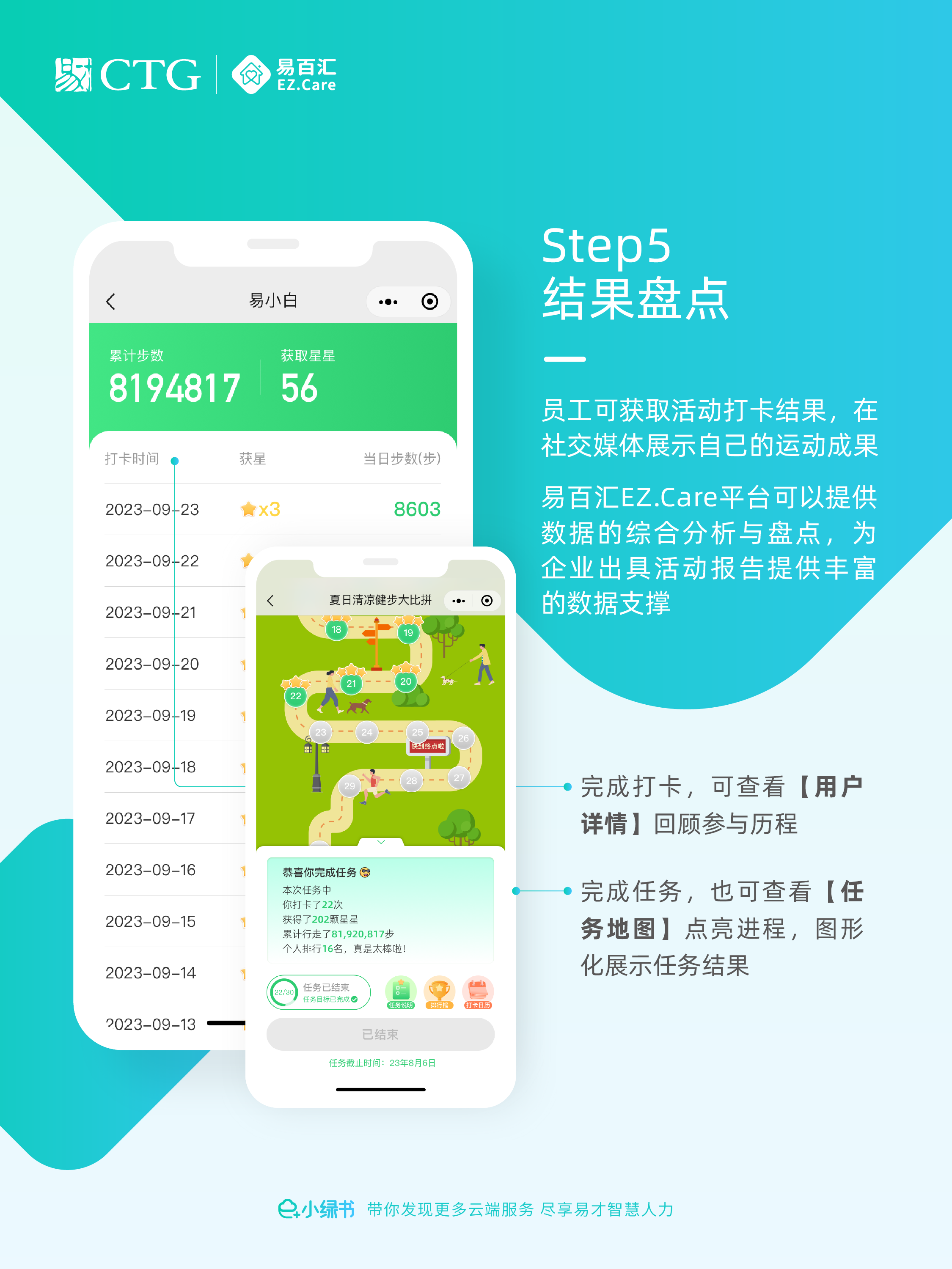 e+小绿书 第5期-06.png