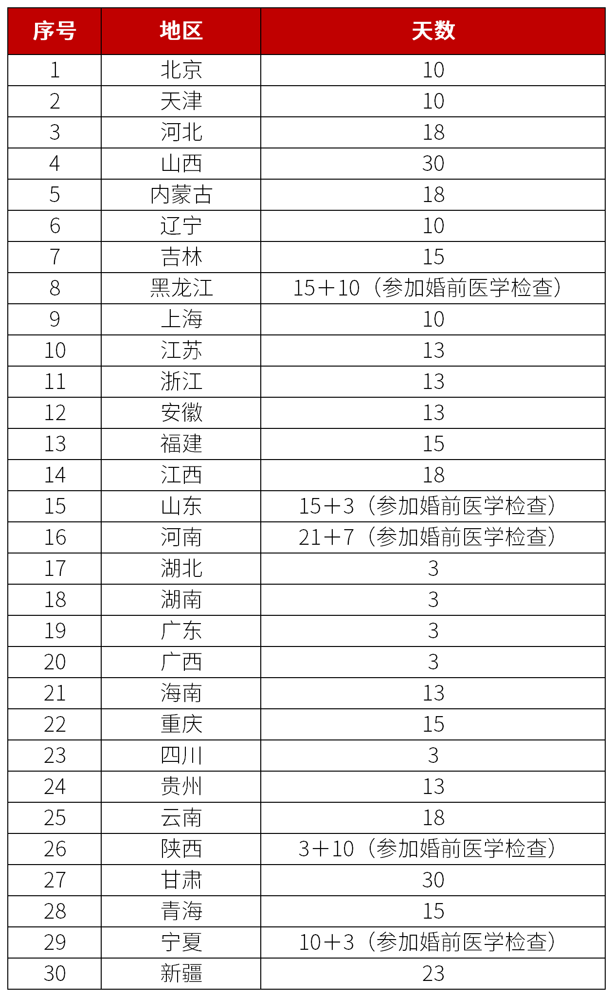 accc8d85acf997eac7ebc4b174eb4ceb.png