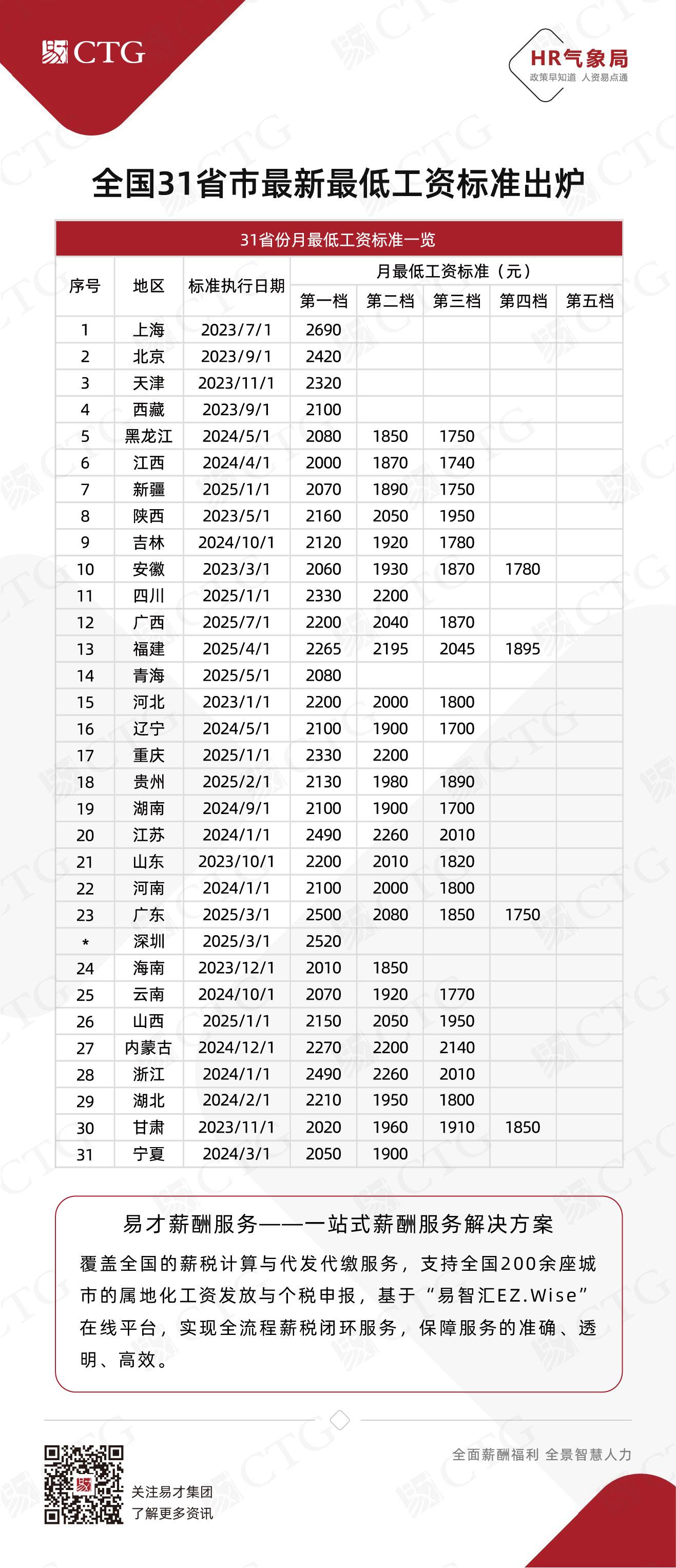 e82690cda4e07f55a0968de018300dd7.png