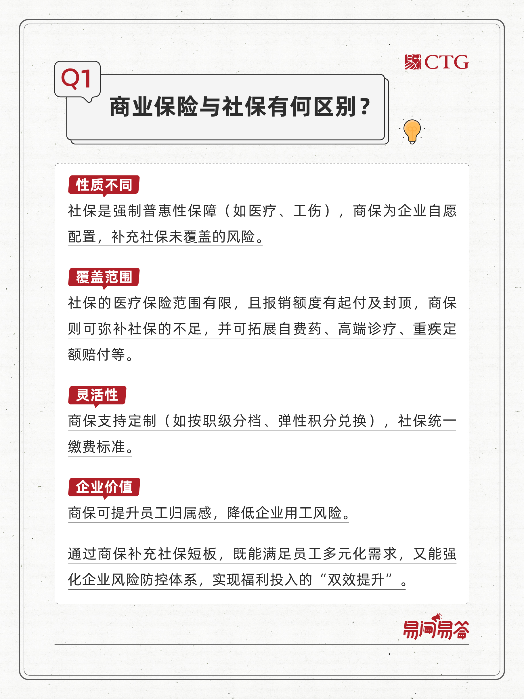 易问易答2025版第六期-02.jpg