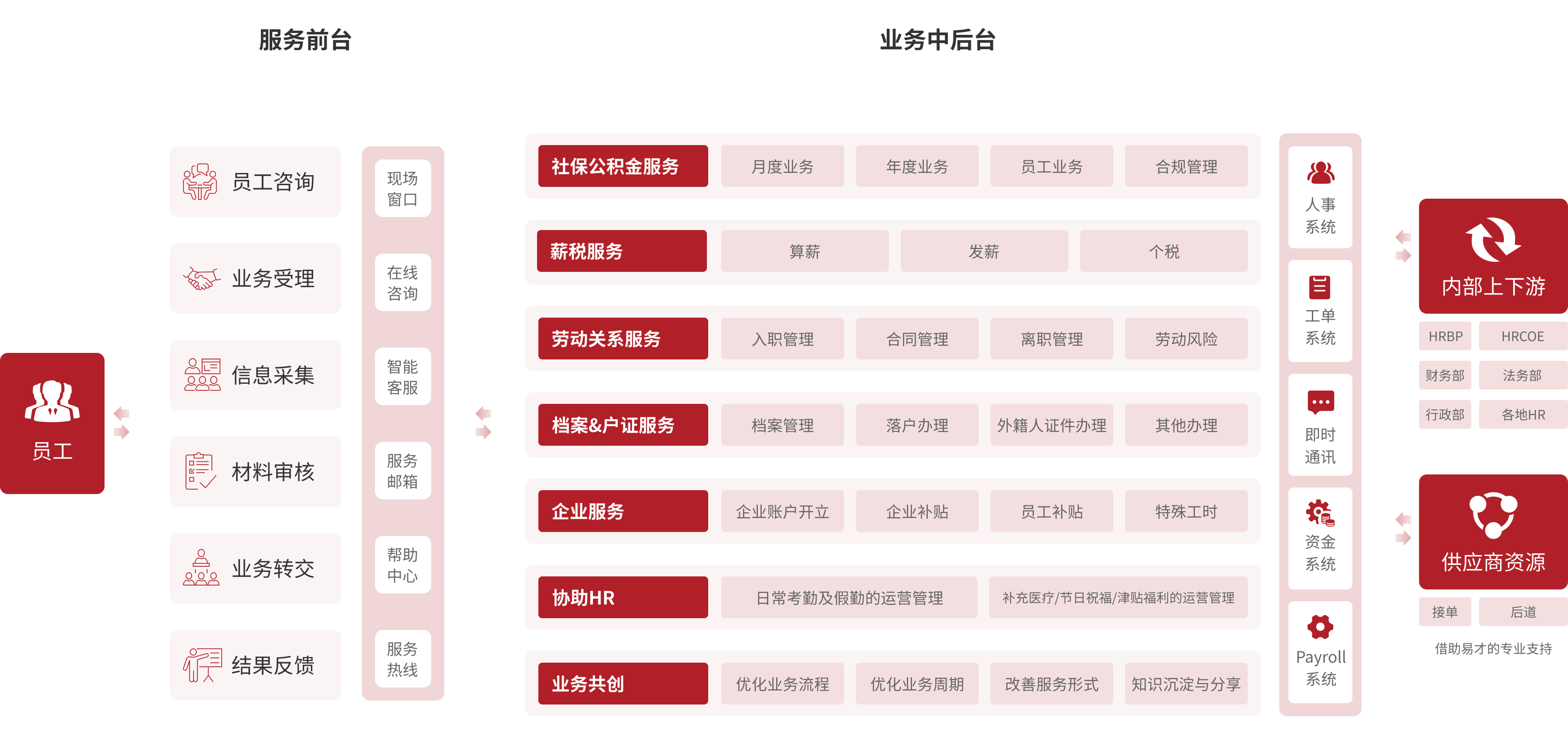 Group 1321322214.png