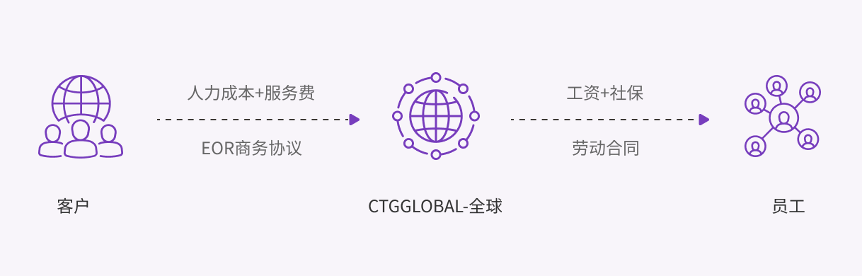 Group1321322009.png