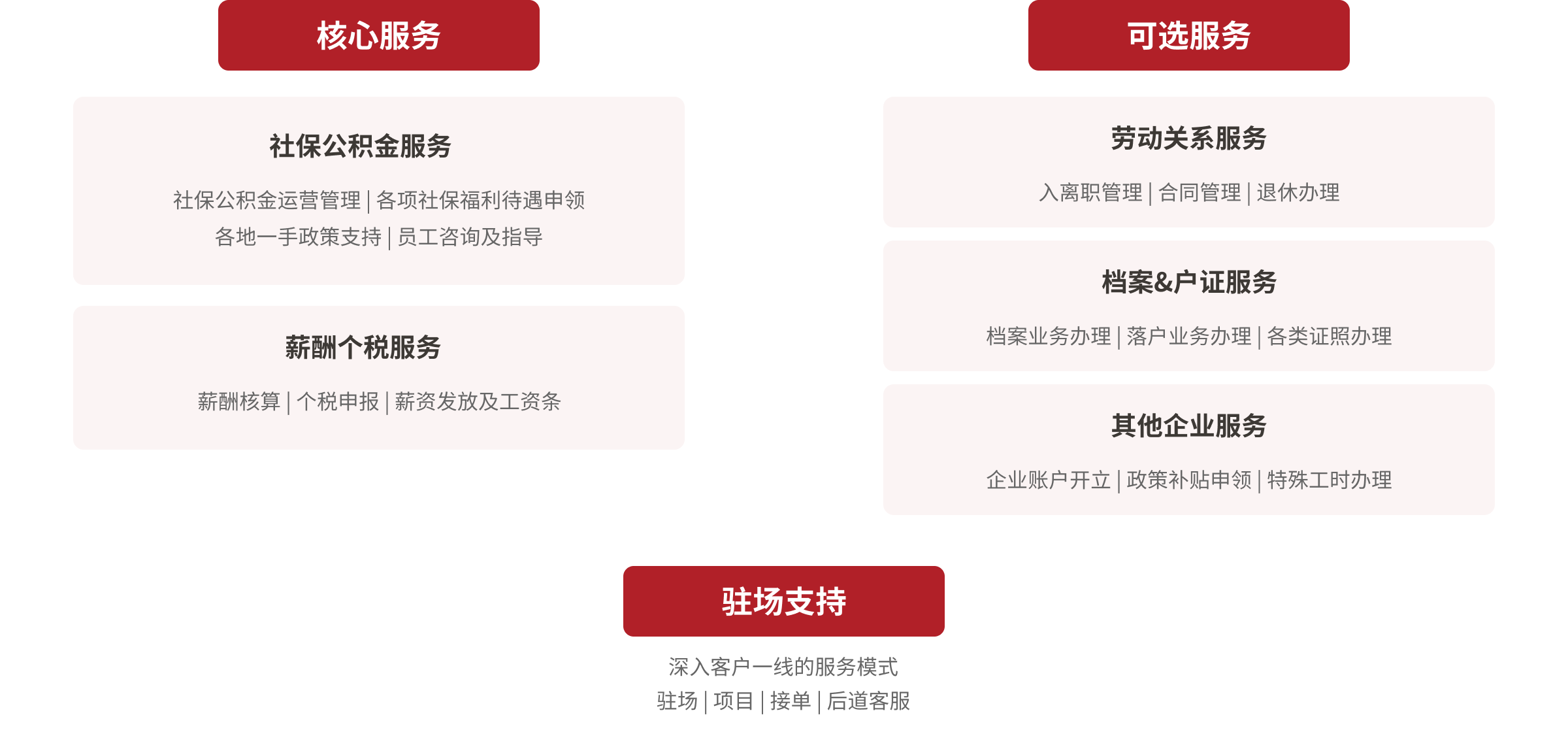 Group1321322216.png